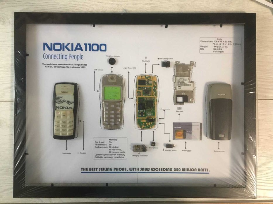 Картина Iphone 3gs 4 4s 5s 6s айфон дизайнерська картина Nokia