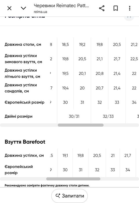 дитячі кросівки рейма reima ohitus 31 розмір