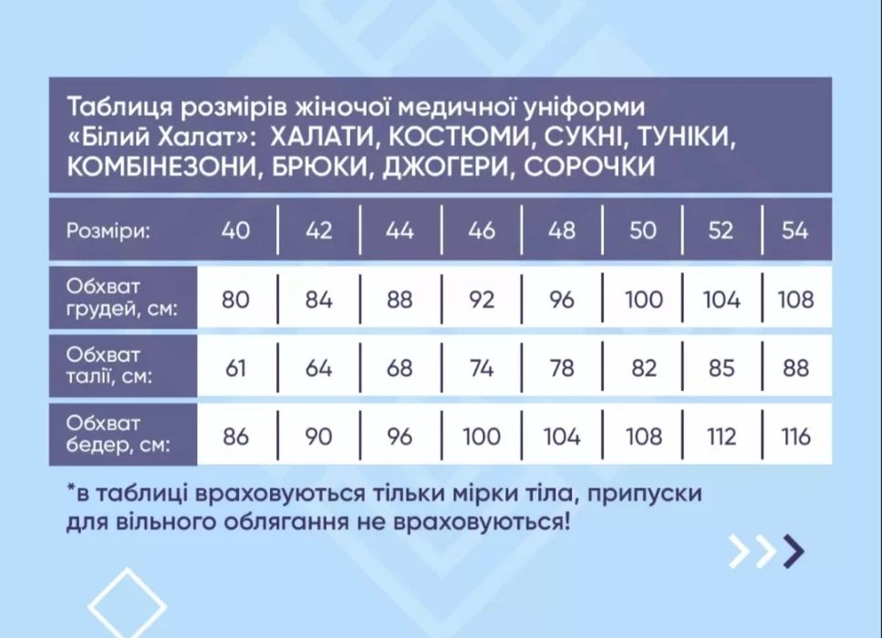 Медичний  костюм 44 і 46р