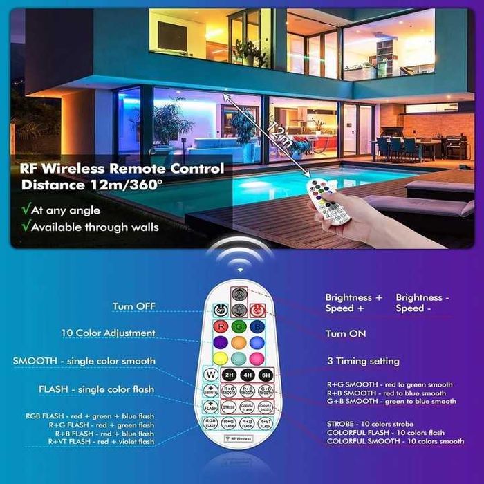 MEIKEE reflektor LED Halogen RGB 25W 2SZT.