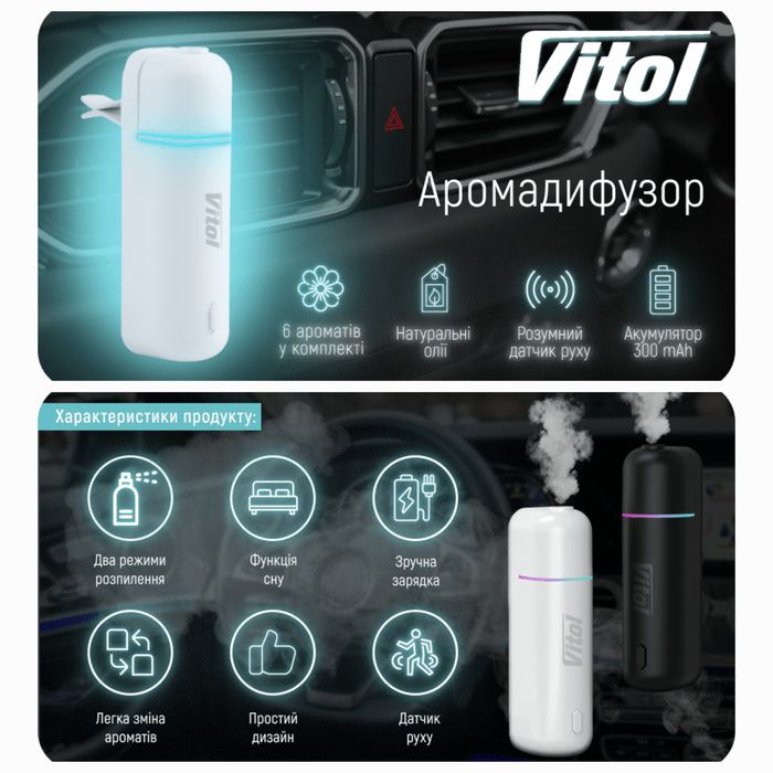 Ультразвуковий автомобільний ароматизатор з автоматичним розпиленням)