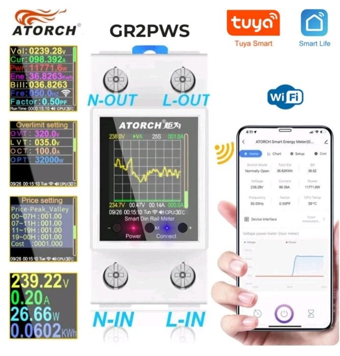 Реле напруги GR2PWS.