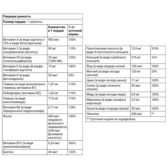 One Daily Мужские витамины, минералы, США, мультивитамины для мужчин