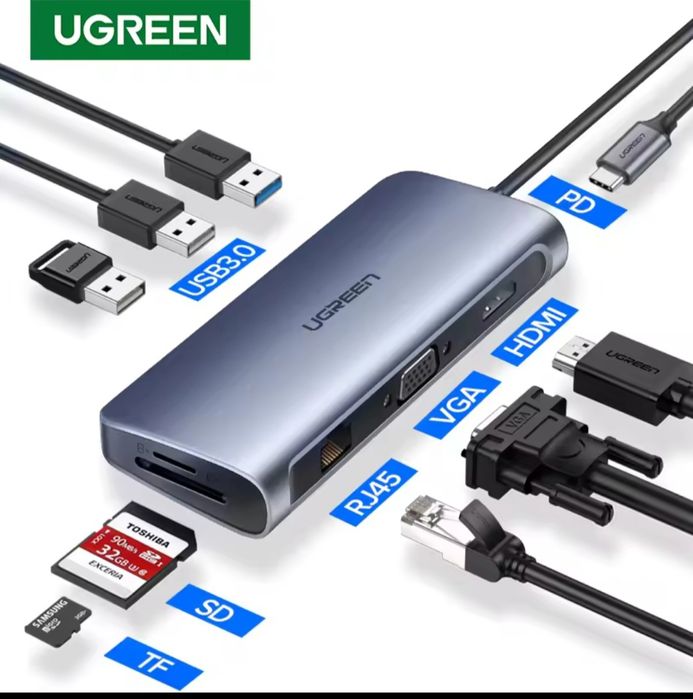 Хаб UGREEN USB-C HUB 9-in-1 Type-C д4K HDMI  VGA RJ45 кардрідер tupe c