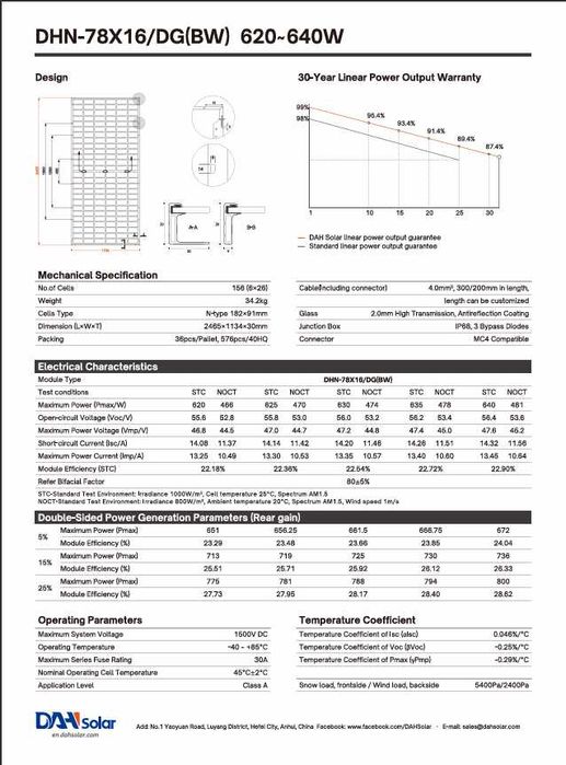 Соняна панель DAH Solar 640