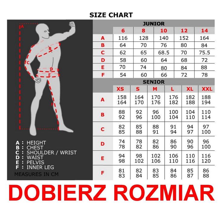 Spodnie narciarskie Energiapura. Rozmiar 10.