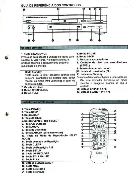 YAMAHA DVD-S795 - muito raro - estado de novo