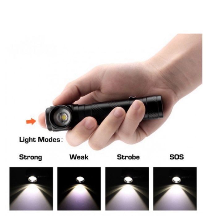 Потужний налобний-ручний ліхтар