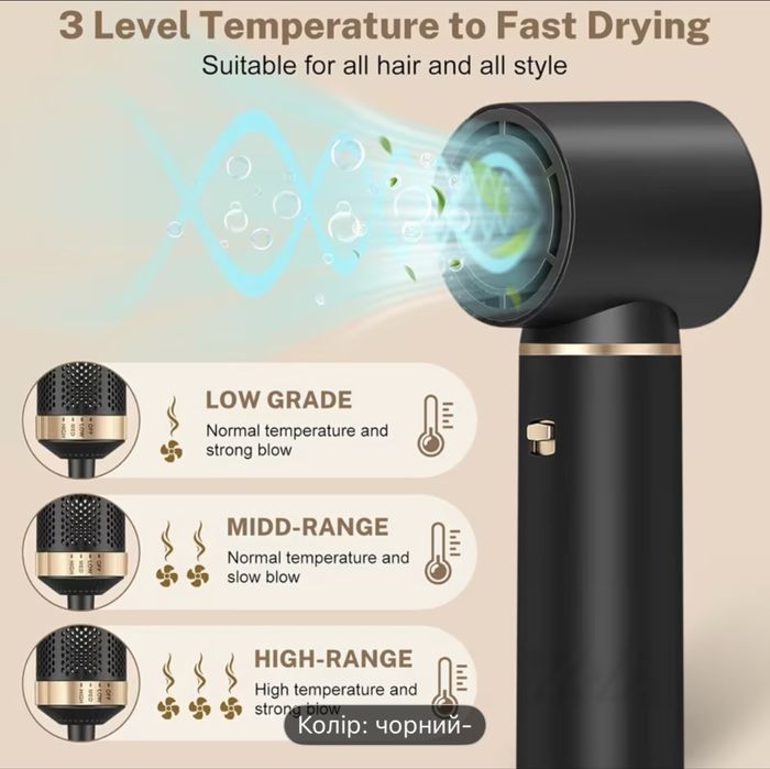 Стайлер для волосся 5 в 1