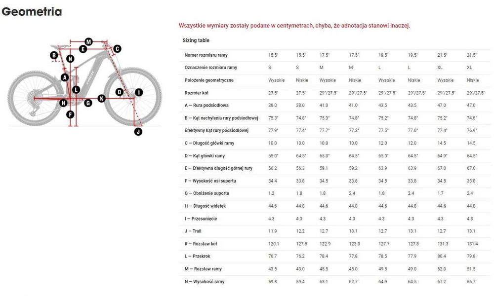 TREK RAIL+ 9.8 gx axs gen 5 2026 kolor deep smoke- rozmiar L