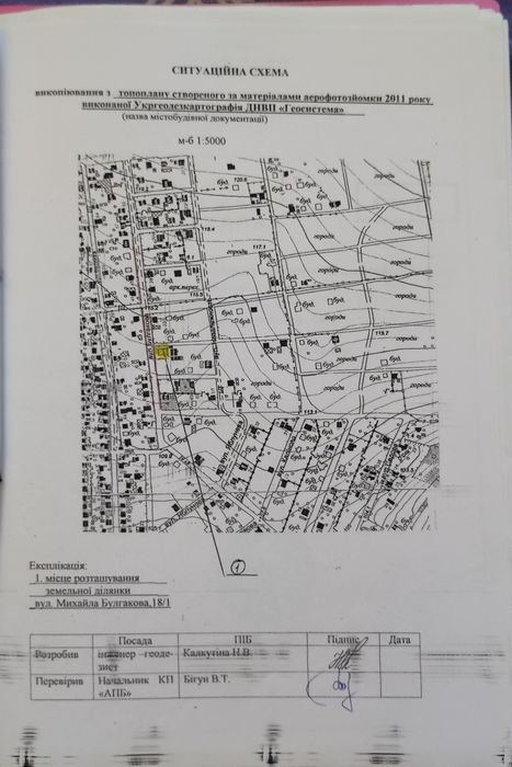 Продаж земельної ділянки 8 соток, приватизована