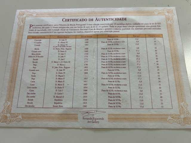 Coleção "História da Moeda Portuguesa" - Emissão "Proof Quality"