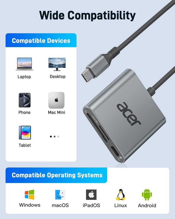 Acer Czytnik kart SD 4.0, czytnik kart UHS-II Micro SD USB C