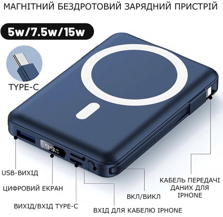 Power Bank Yiisonger KT-D011 10000 mAh, 22.5 Вт