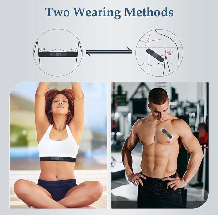 ЕКГ-монітор Wellue, холтерівський реєстратор.