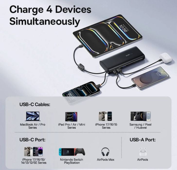 Baseus 25000 мАч  145w