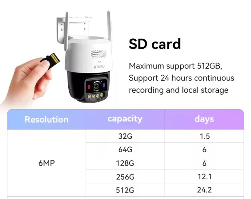 Wifi камера IMOU TITAN PRO 6MP 3K+