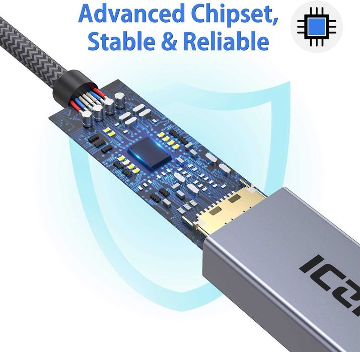 ICZI Adapter USB C na HDMI 4K 30Hz (Thunderbolt 3)