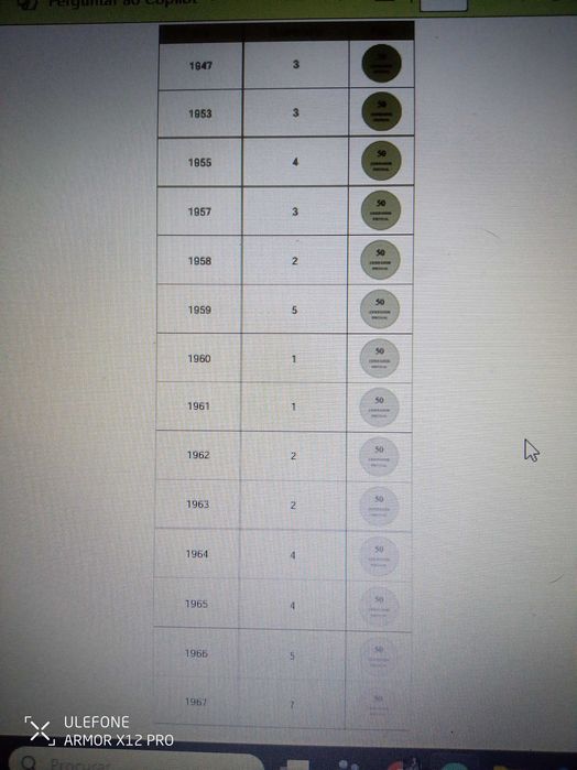 moedas Portuguesas de 50 centavos