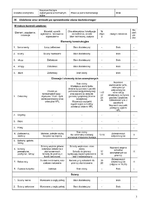 Konstruktor budowlany, Ekspertyzy budowlane, Legalizacje samowoli bud
