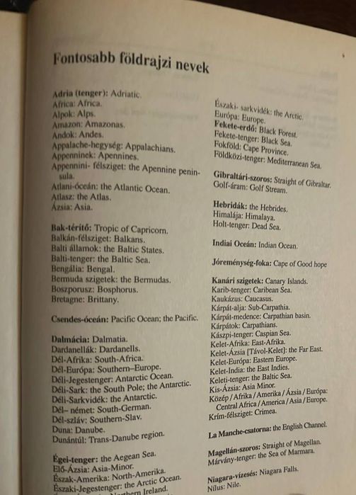 Словарь переводчик венгерско-английский