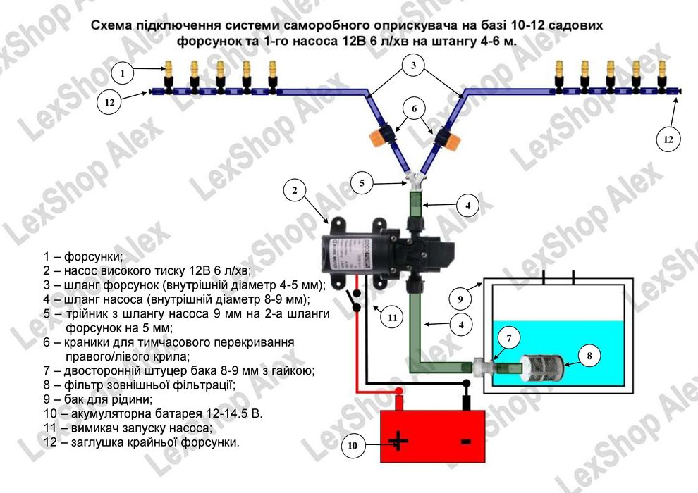 Комплект оприскувача на мотоблок трактор 10-12 форсунок 1 насос