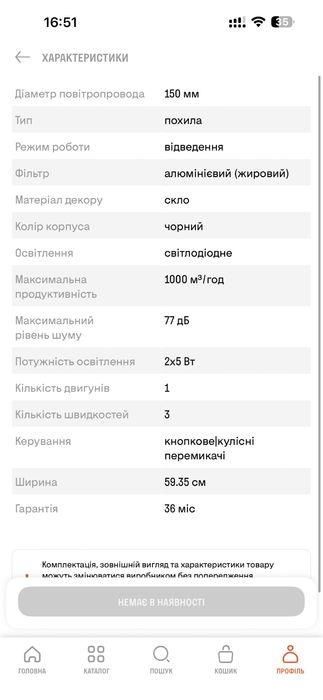 Витяжка кухона Pyramida