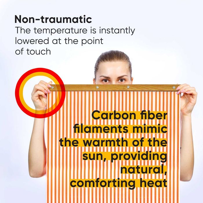 Painel de Aquecimento Infravermelho