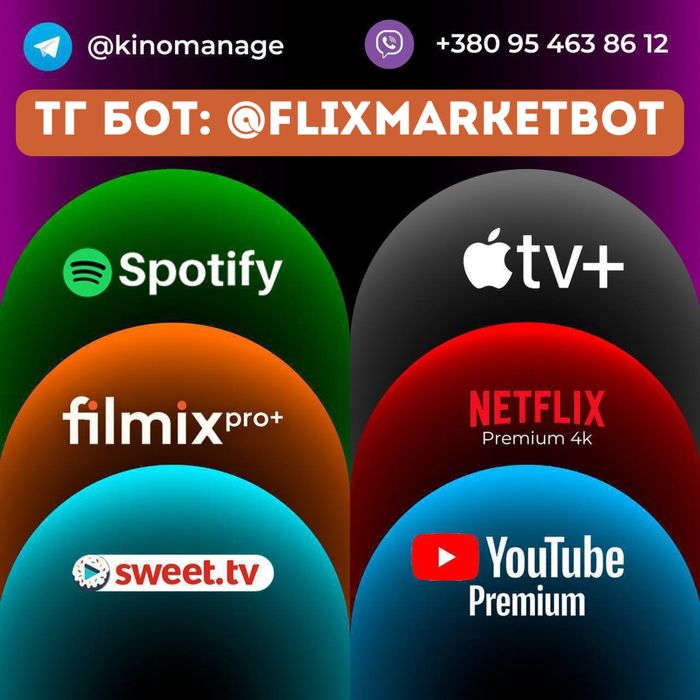 Netflix Premium 4K максимальна ULTRA HD