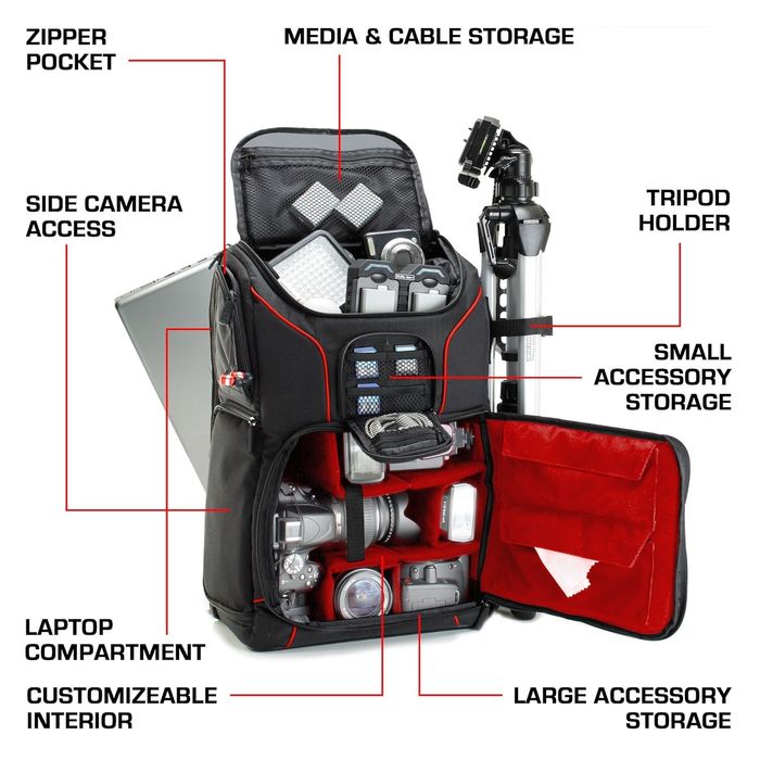 plecak na aparat fotograficzny GEAR S17 DSLR