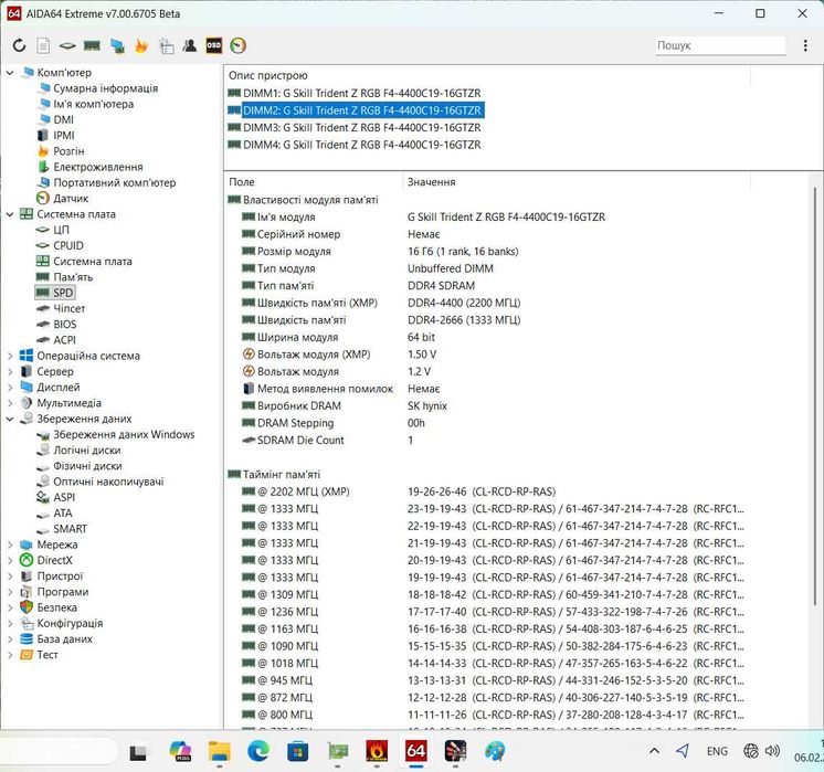 ТОП пам'ять DDR4 64GB (4x16) 4400MHz G.Skill TridentZ RGB. Trade-in