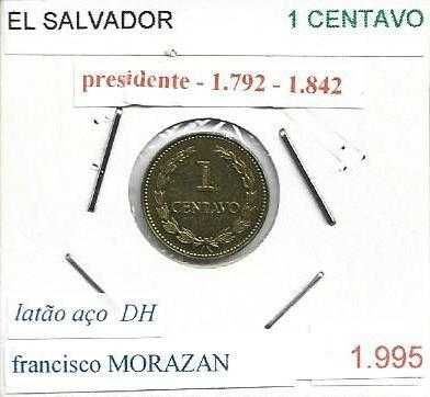 El Salvador - - - - - Coins