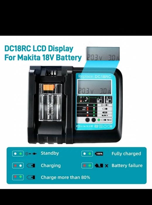 солнечный инвертор. Makita 18v