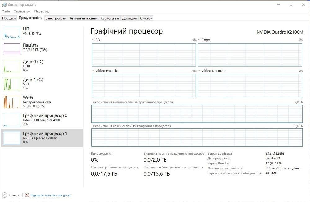 Ноутбук  Dell  Precision m4800