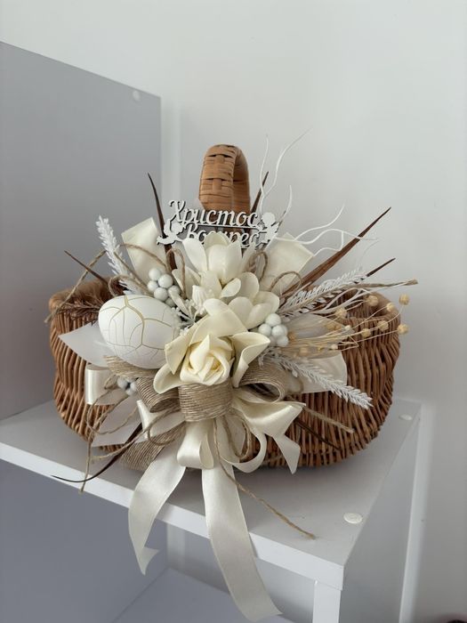 Великодні кошики