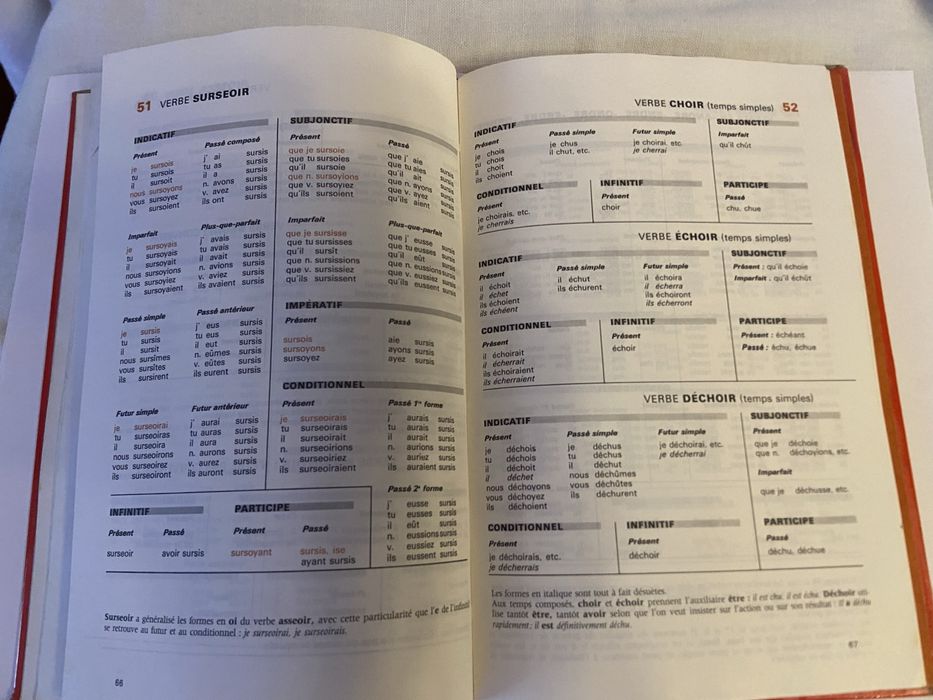 Bescherelle 1 – Manual de Conjugação de verbos para Aprender Francês