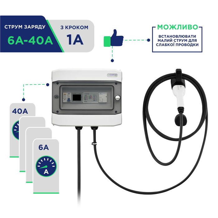 Зарядна станція  для електромобілів настінна 9,2 кВт, 6-40А WIFI RFID