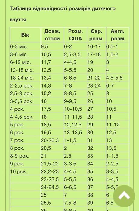 Дитячі сліпони (кеди, мокасіни) h&m розмір 18-19