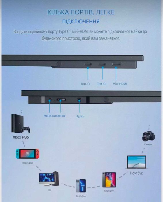 Портативний монітор 18.5 inch 120hz 100% sRGB 1080P + Кріплення