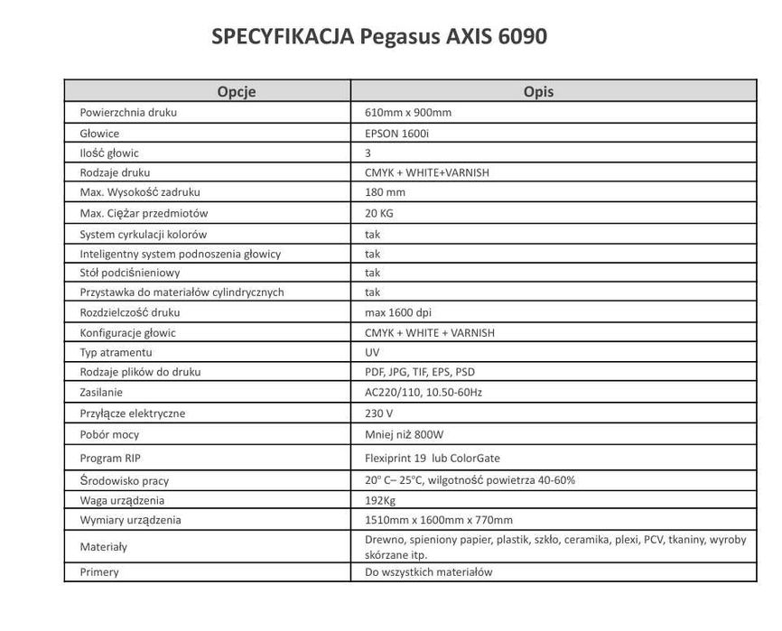 Drukarka UV Pegasus Axis 5th druk bezpośredni i DTF UV EPSON1600i