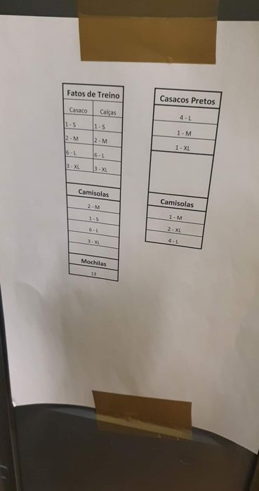 Artigos do Sporting Novos e Usados