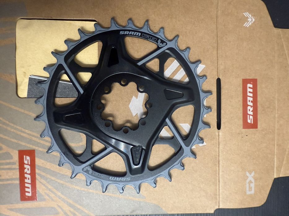 Giant anthem pro 29 1