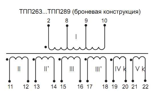 Трансформатор ТПП 269-220-50К