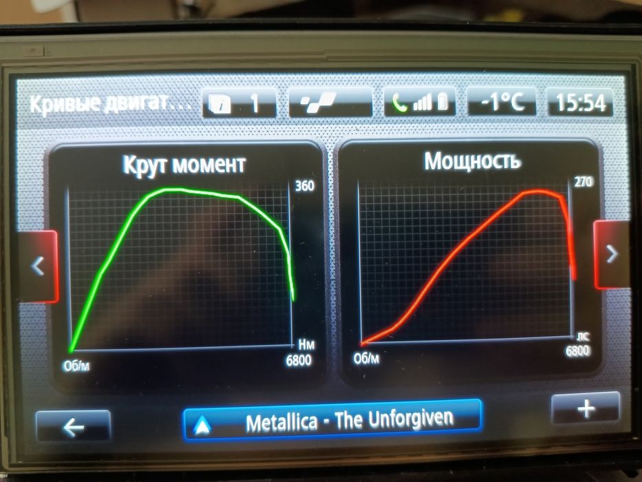 Дисплей R-link 1