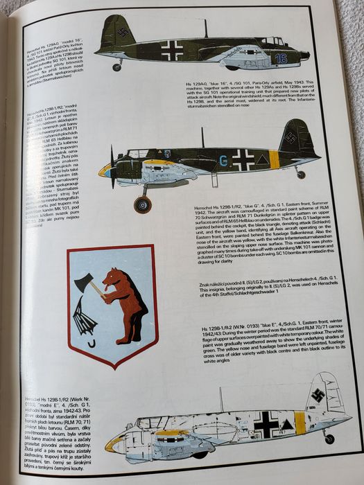 Henshel Hs-129, monografia