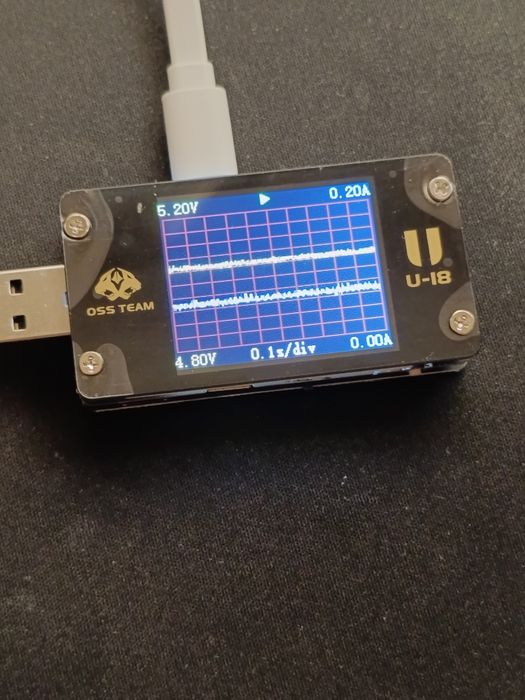 Тестер USB  OSS Team U18