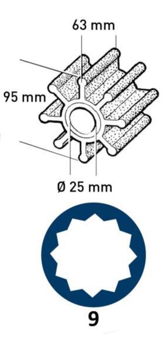 Wirnik pompy wody silnika 9 łopatek