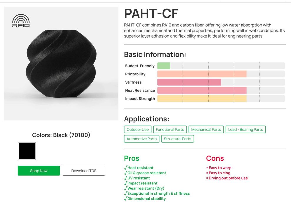 Filamenty BambuLab PAHT-CF, PET-CF, PA6-CF, PPA-CF, PPS-CF