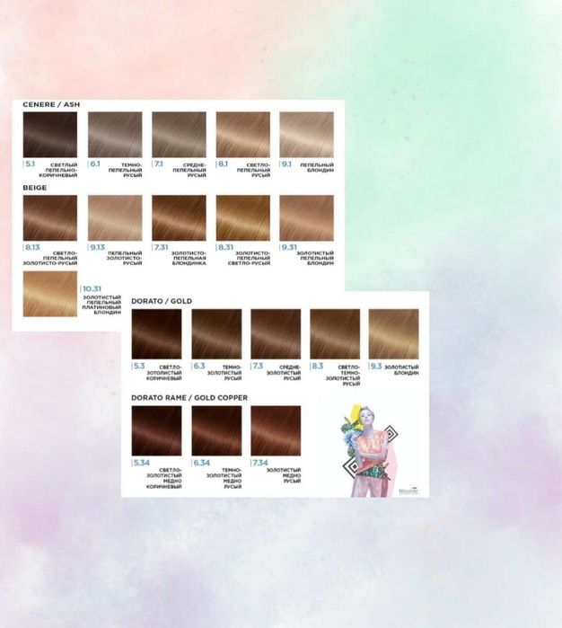 Nouvelle Новель фарба для волосся