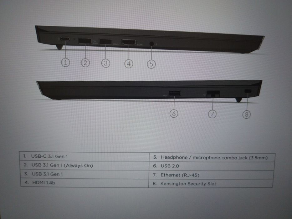 Computador portátil Lenovo E15 - Intel core i3